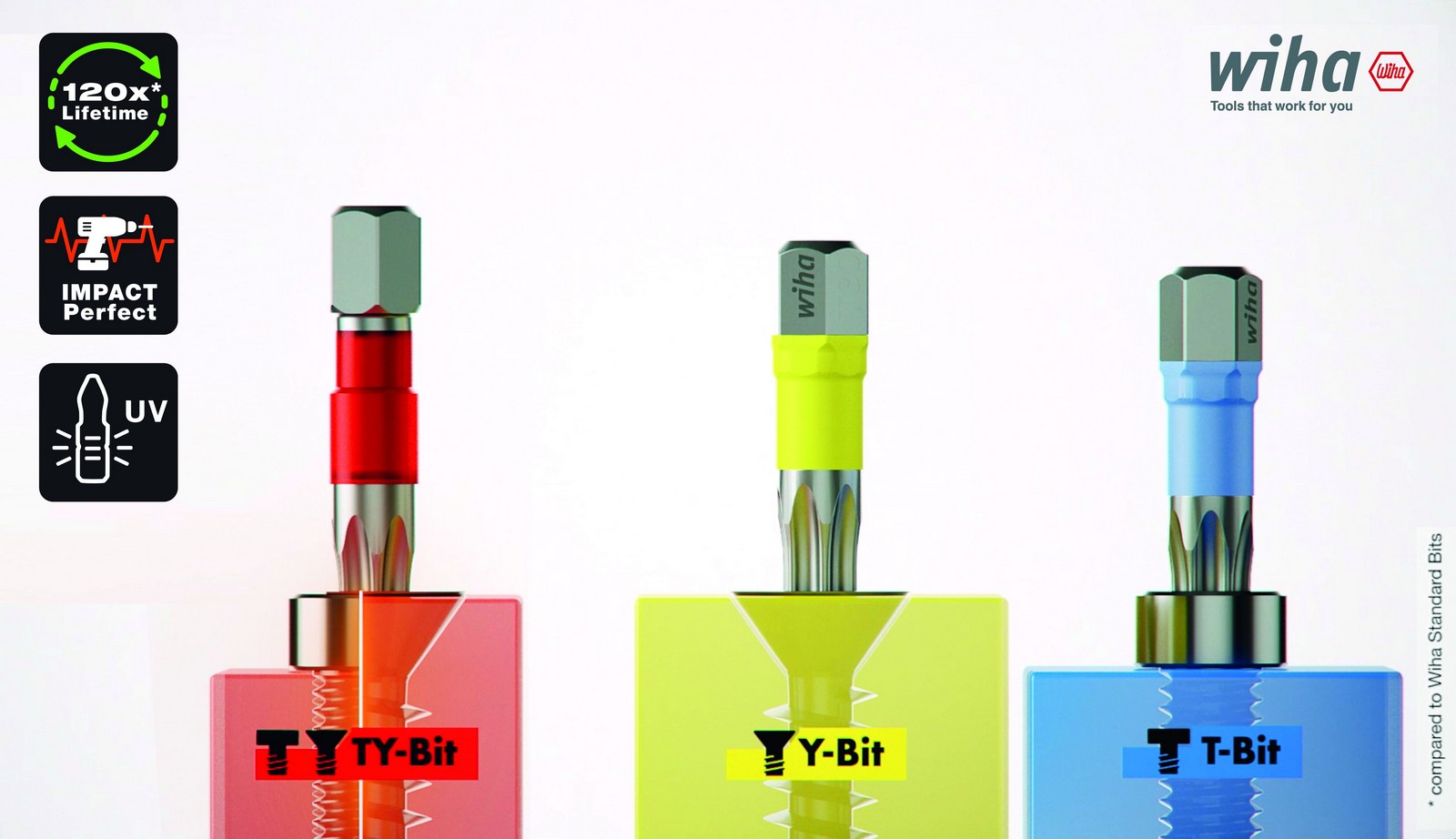 Wiha set bitova XLSelector, 25mm, 32 kom (W 41832) - Slika 2